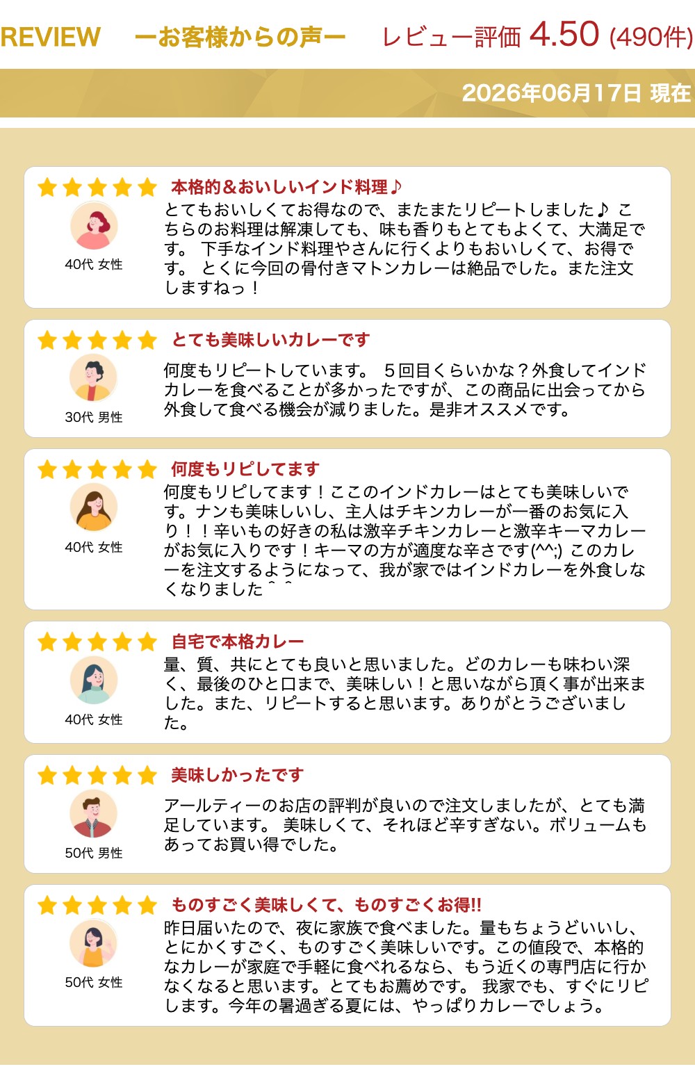 サムネイル