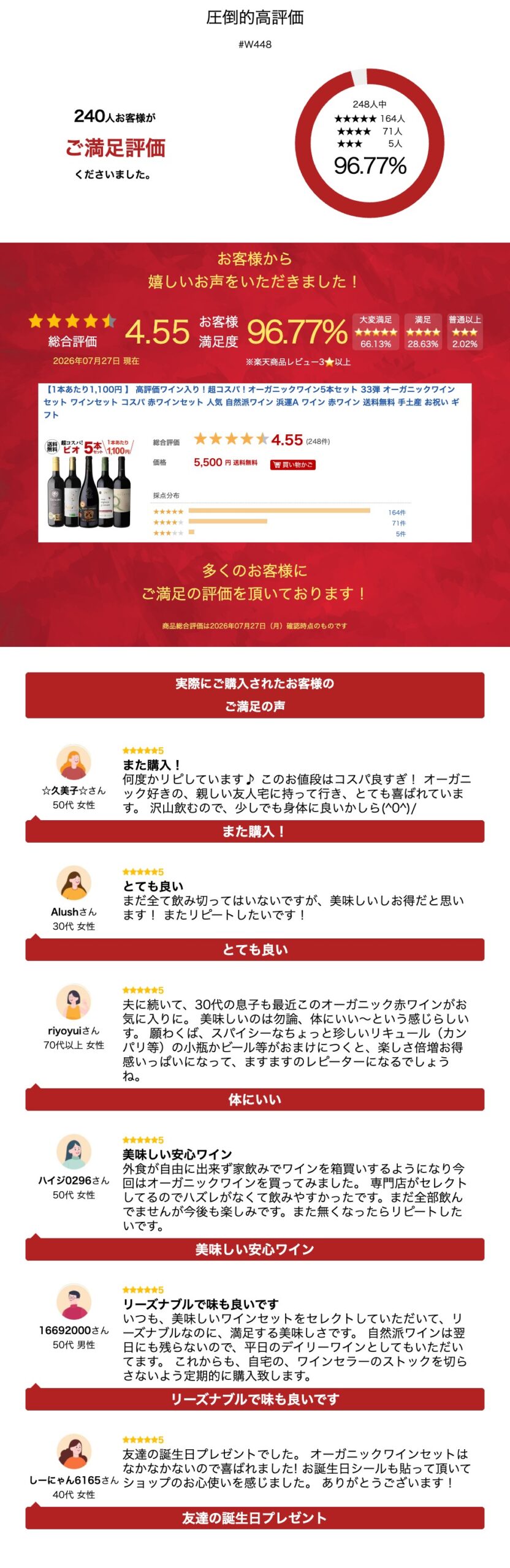 サムネイル