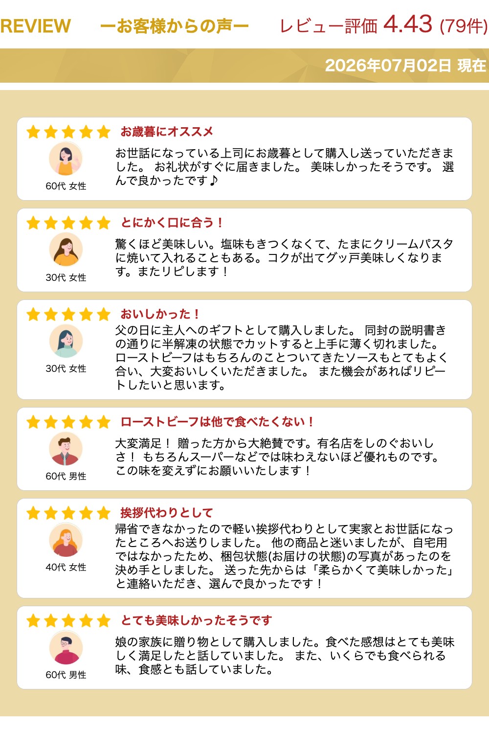 サムネイル