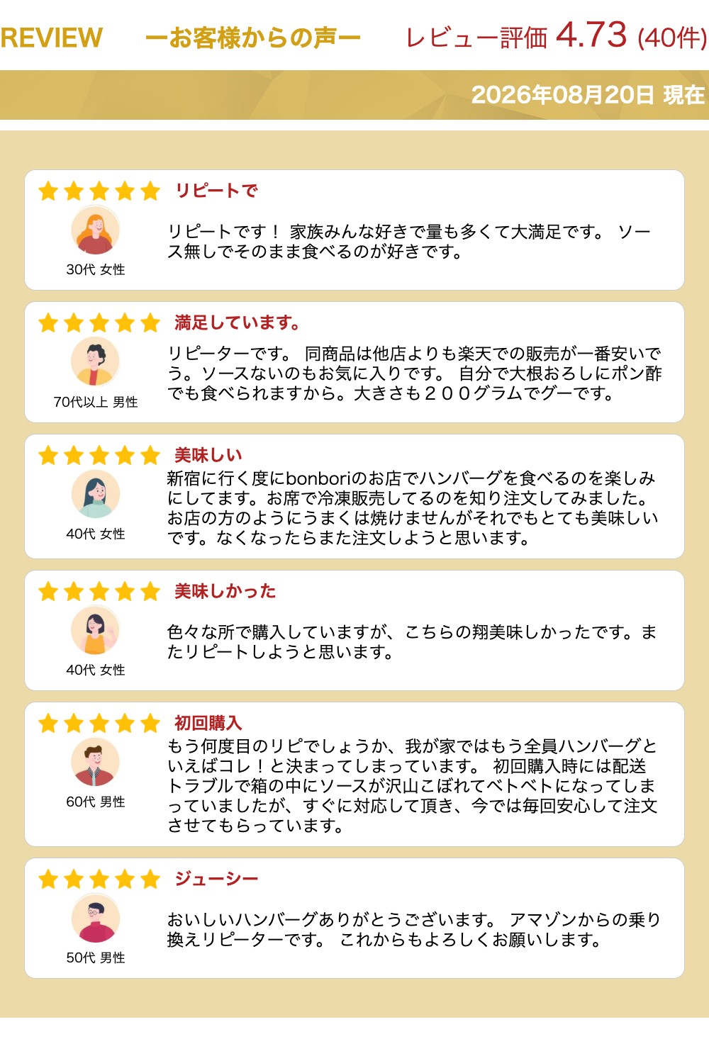 サムネイル