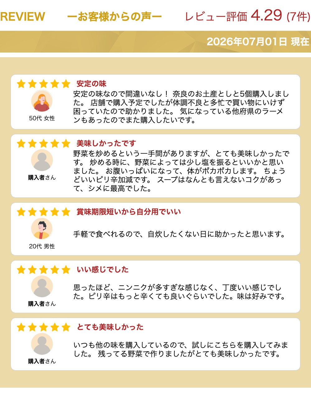 サムネイル