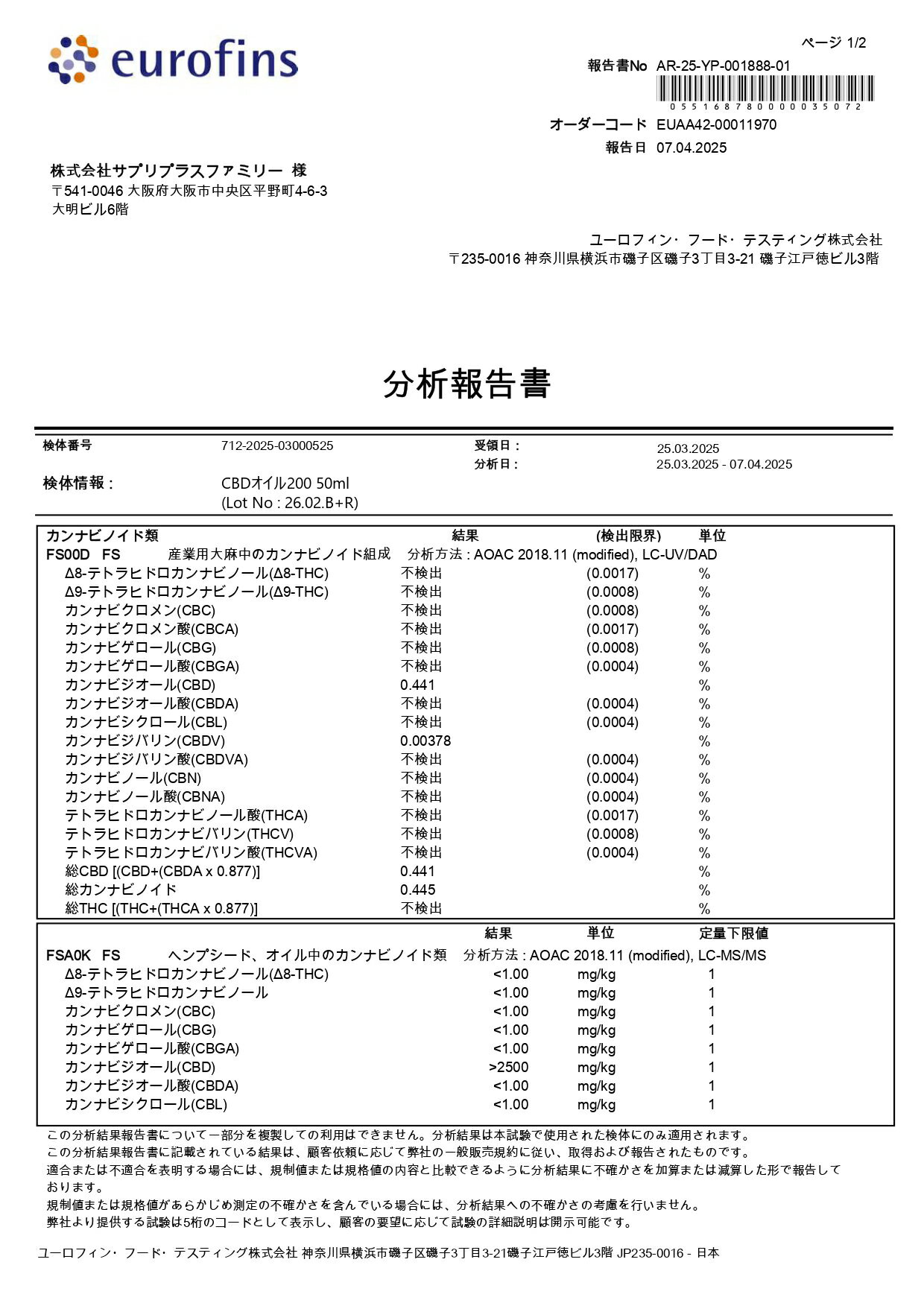 サムネイル