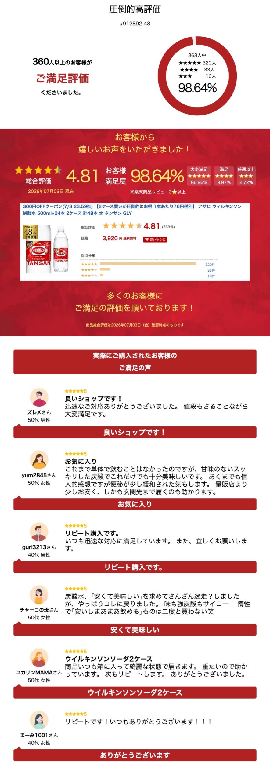 サムネイル