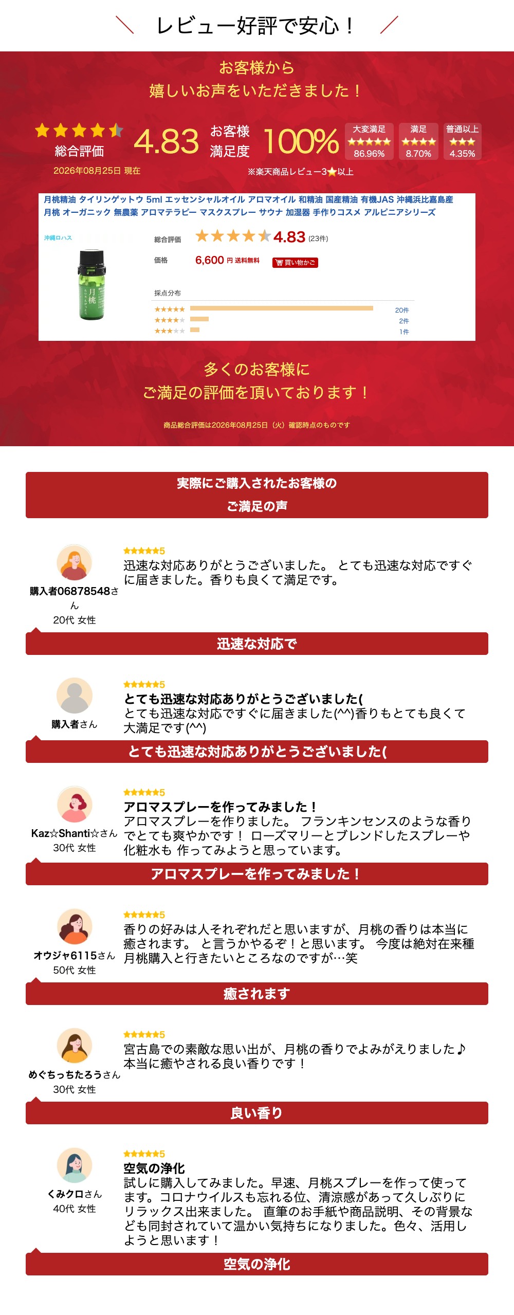 サムネイル