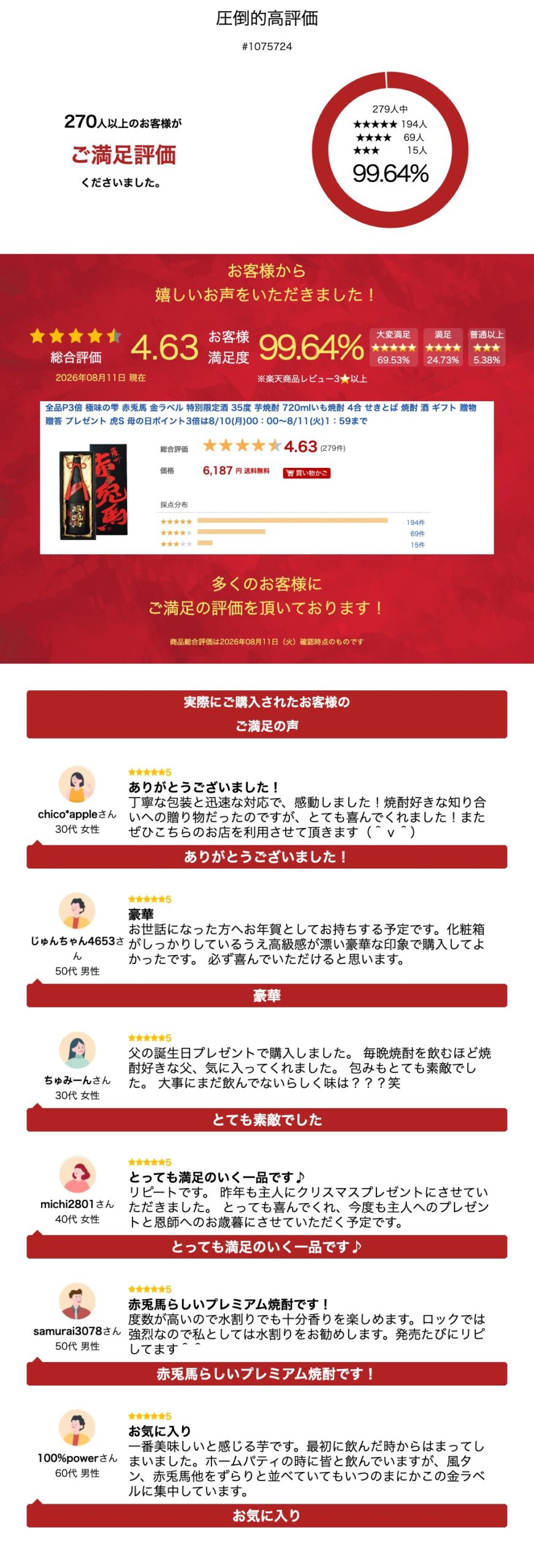 サムネイル