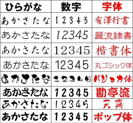 サムネイル