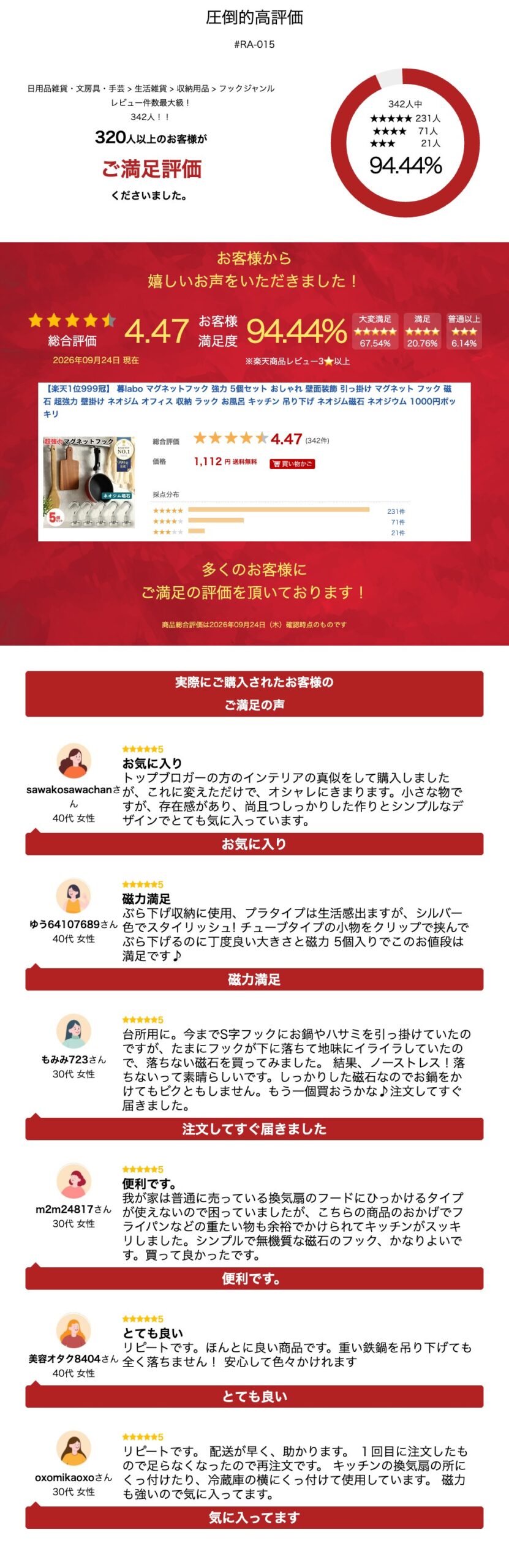 サムネイル
