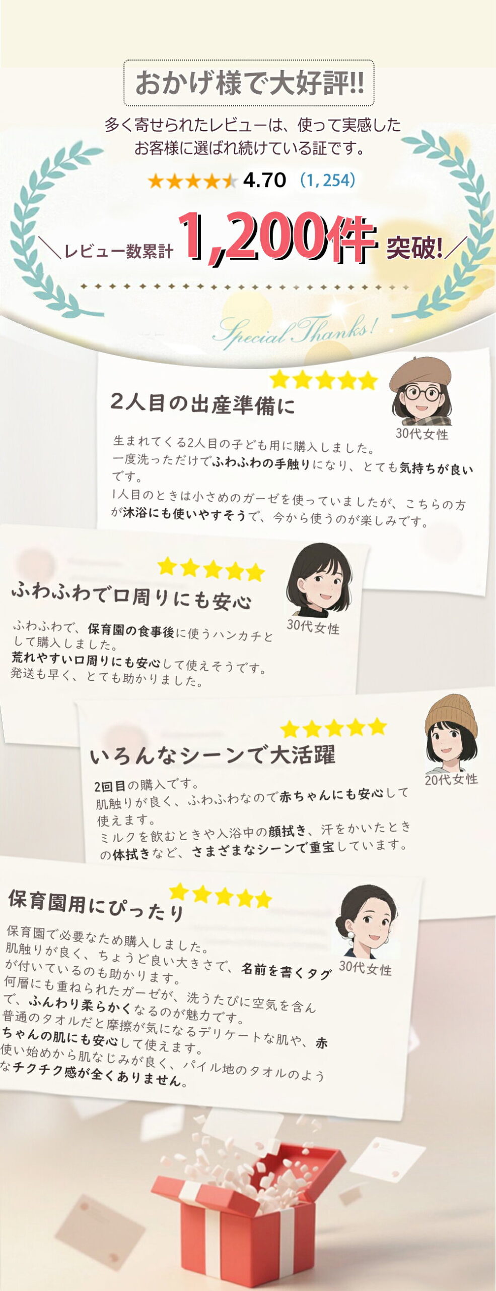 サムネイル