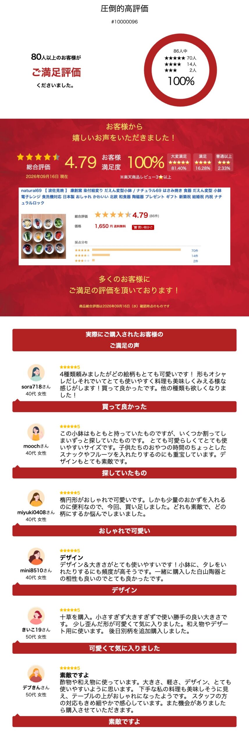サムネイル