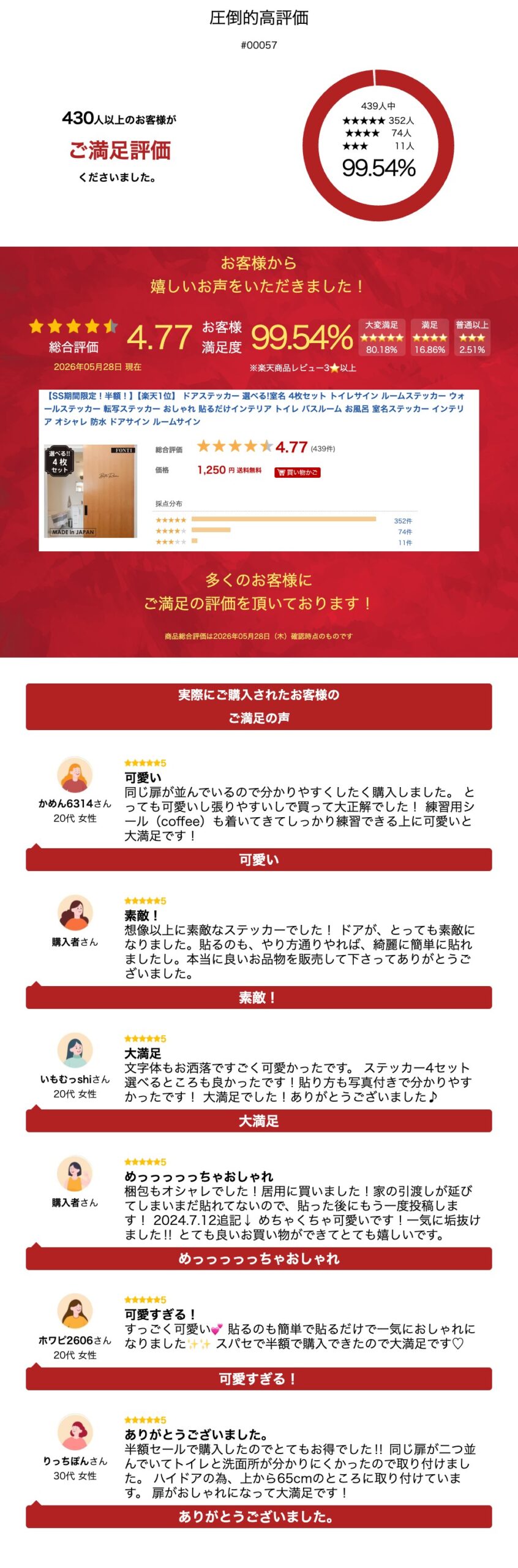 サムネイル