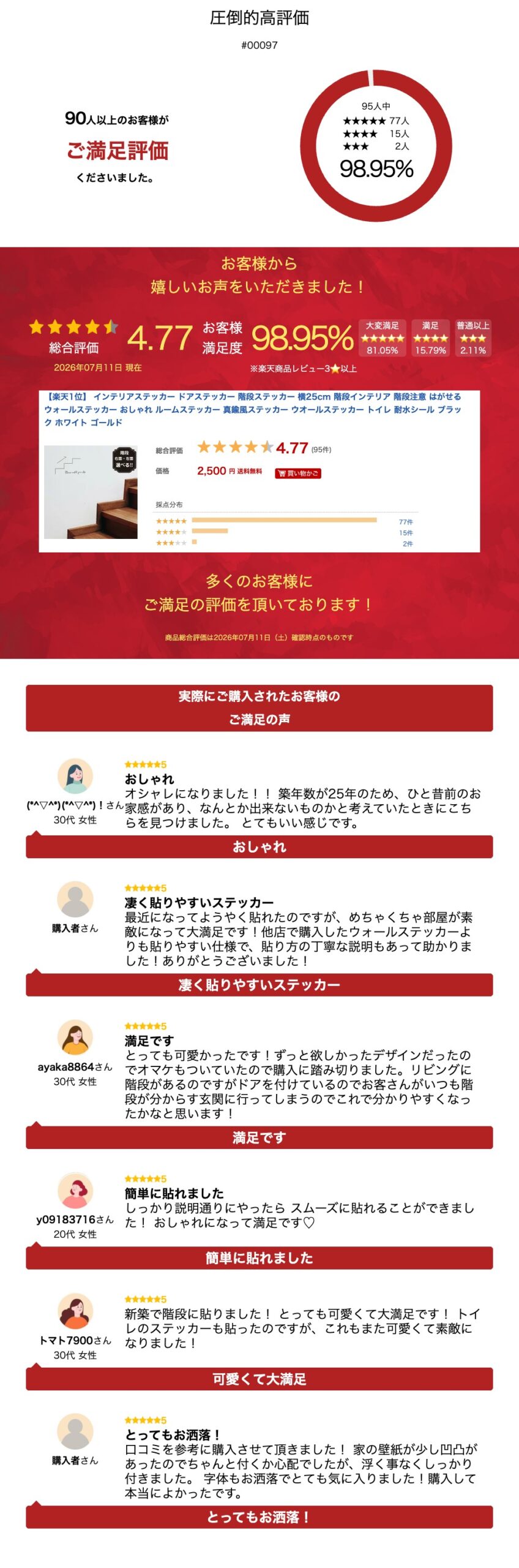 サムネイル