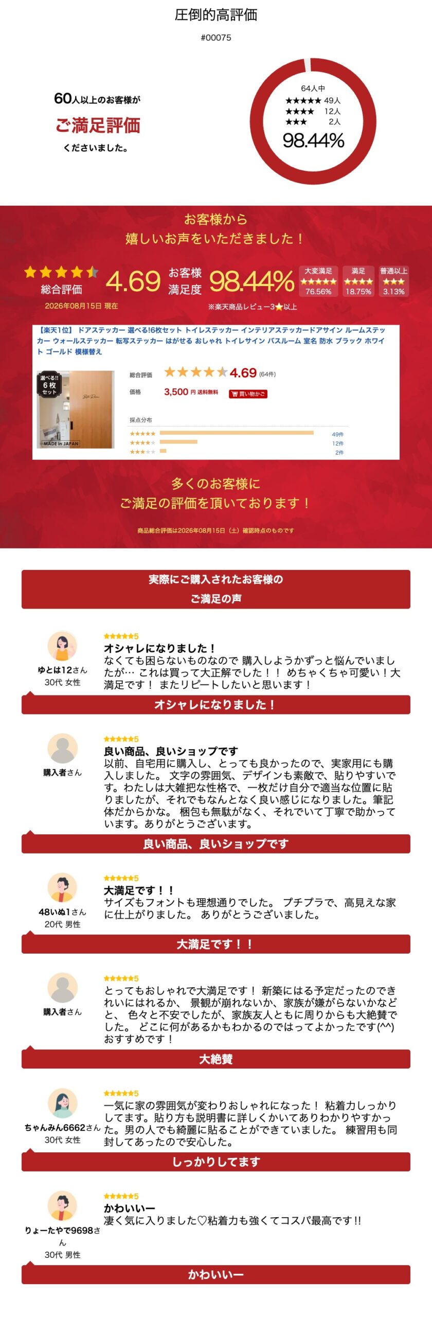 サムネイル