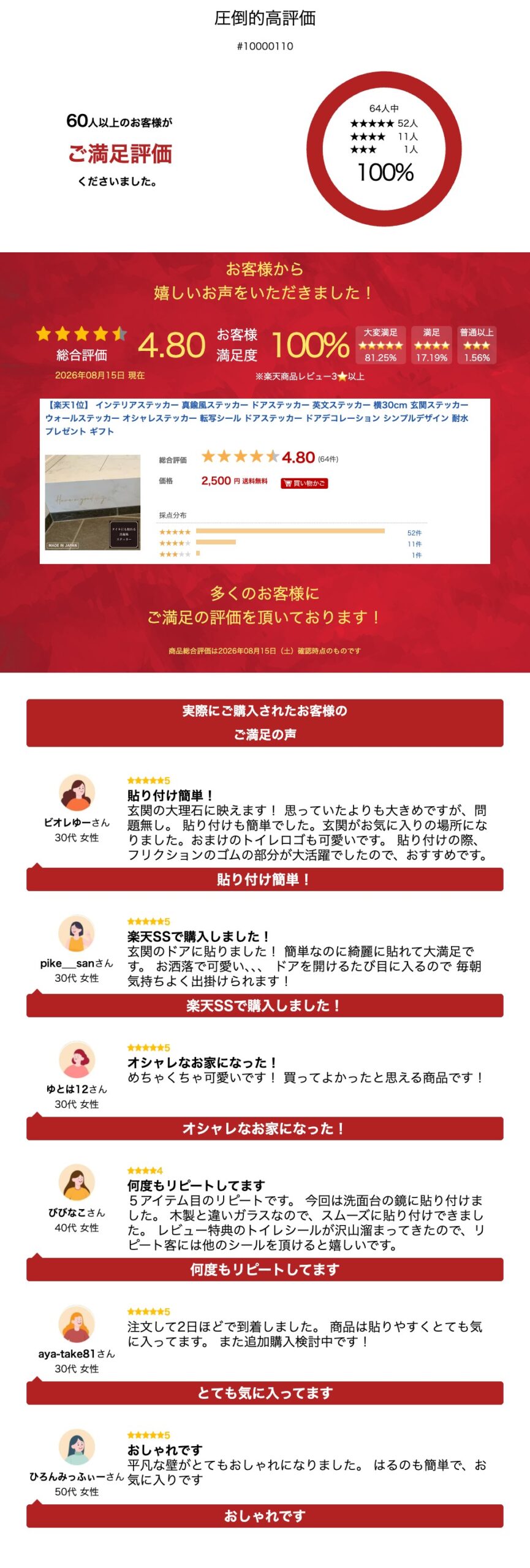 サムネイル