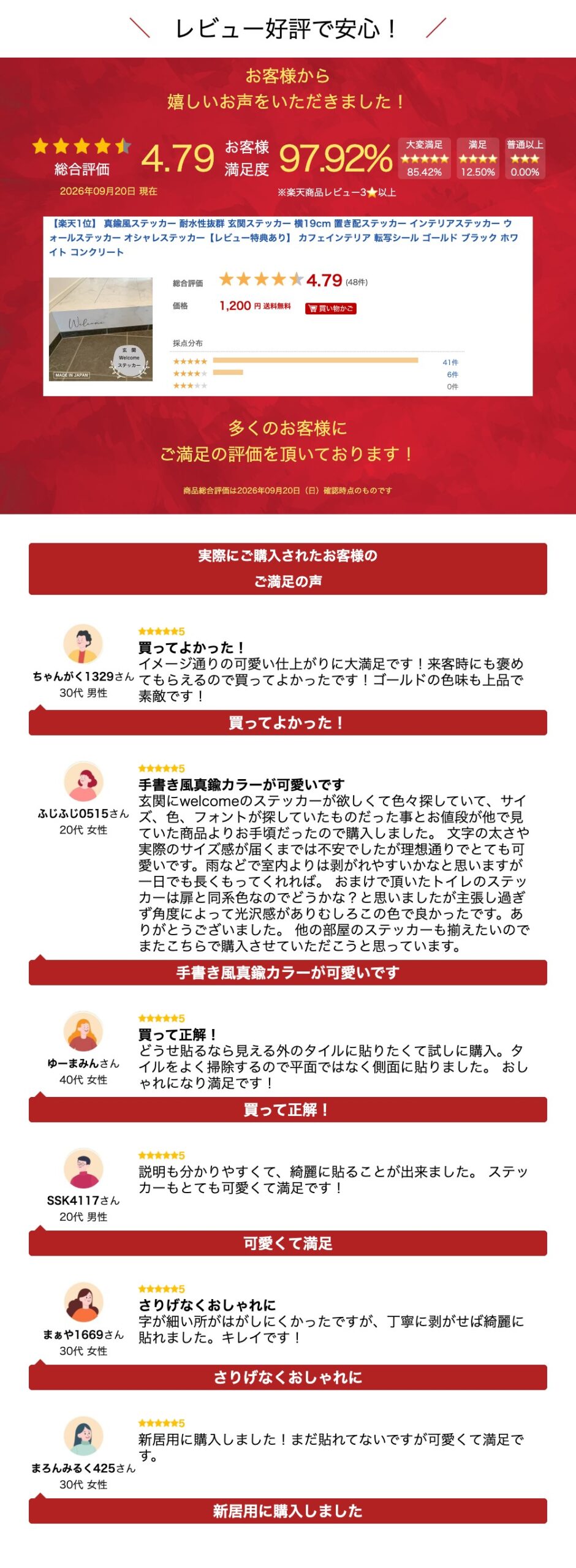 サムネイル