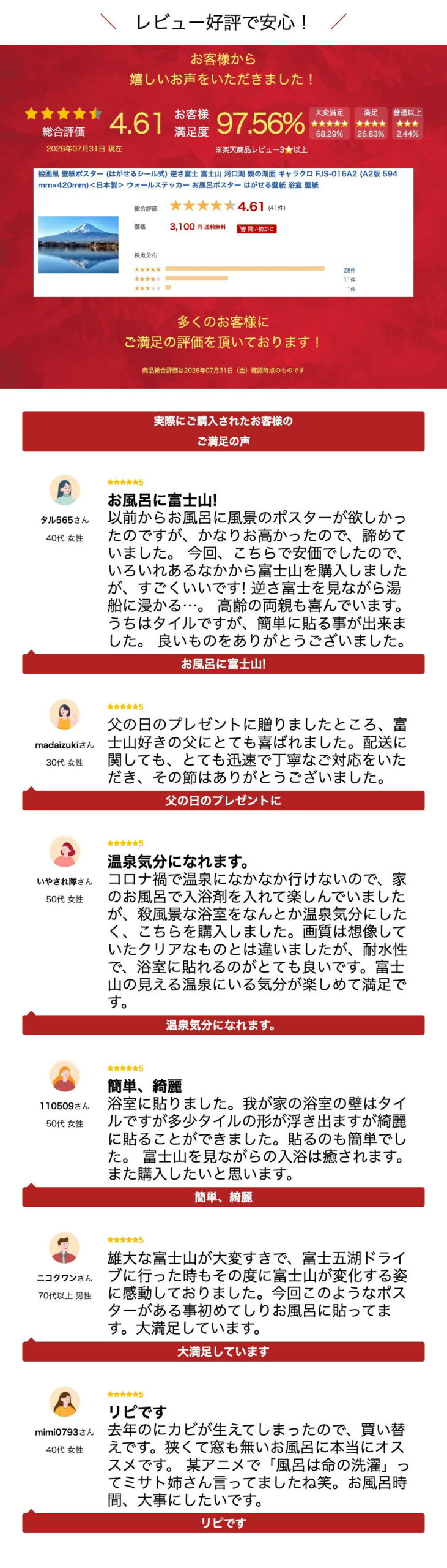 サムネイル