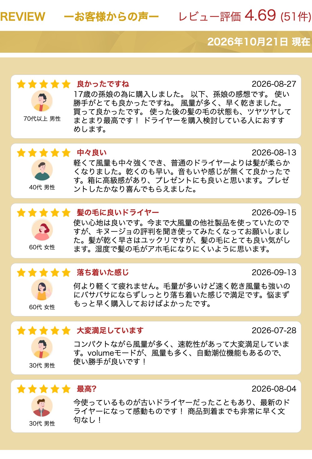 サムネイル