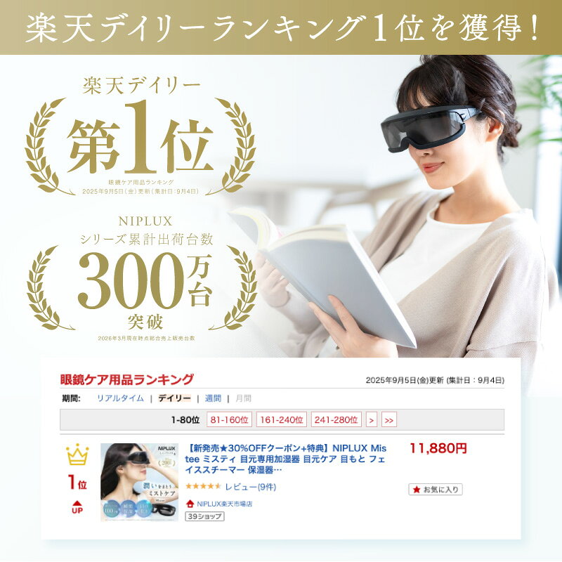 サムネイル