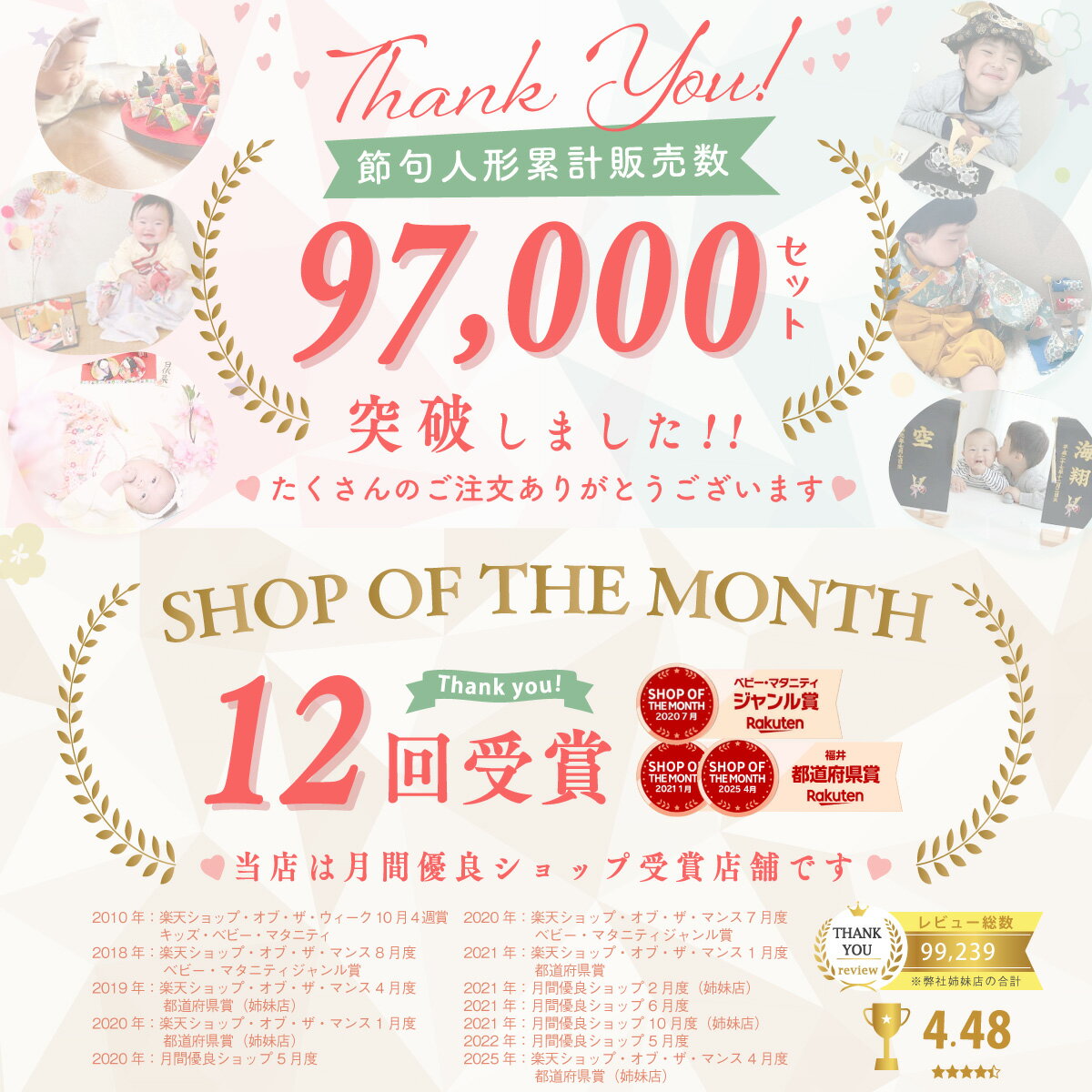サムネイル
