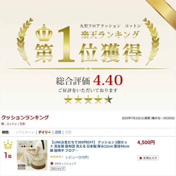 サムネイル