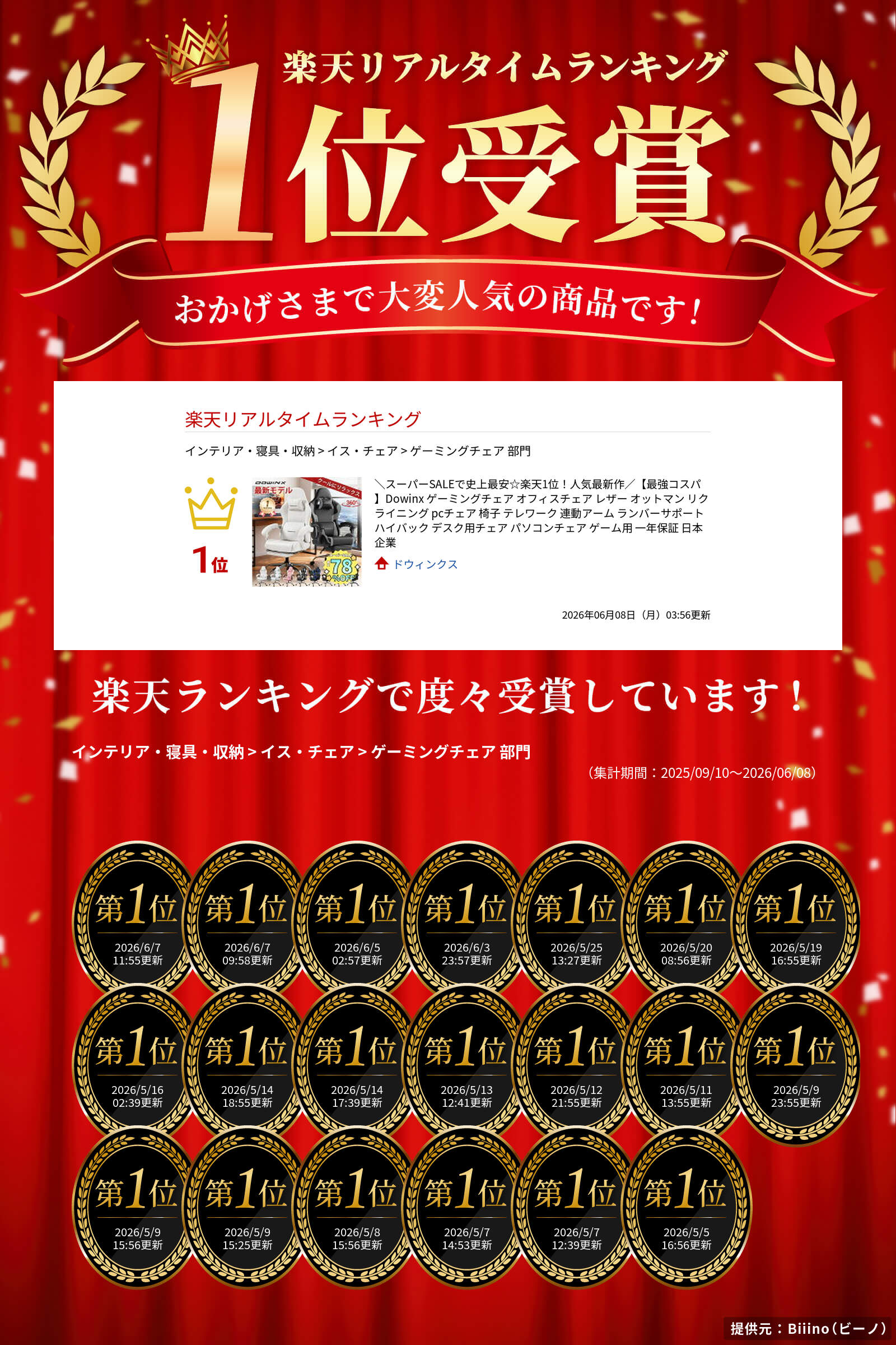 サムネイル
