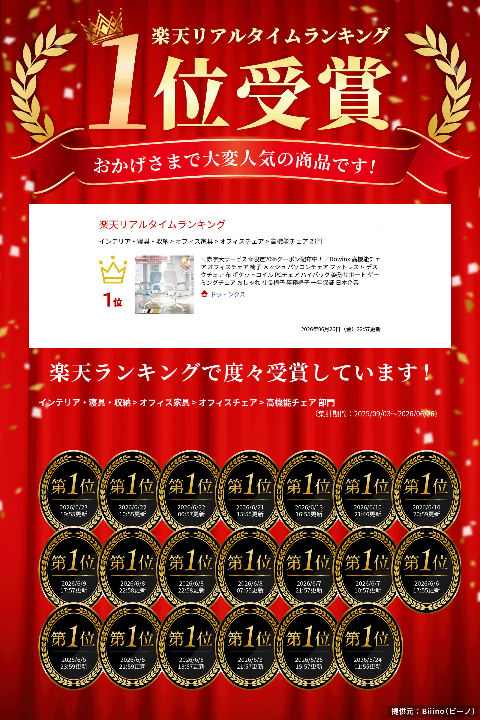 サムネイル