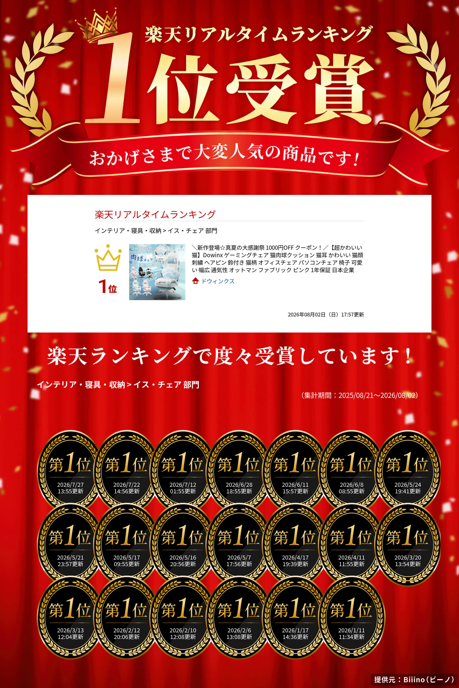 サムネイル