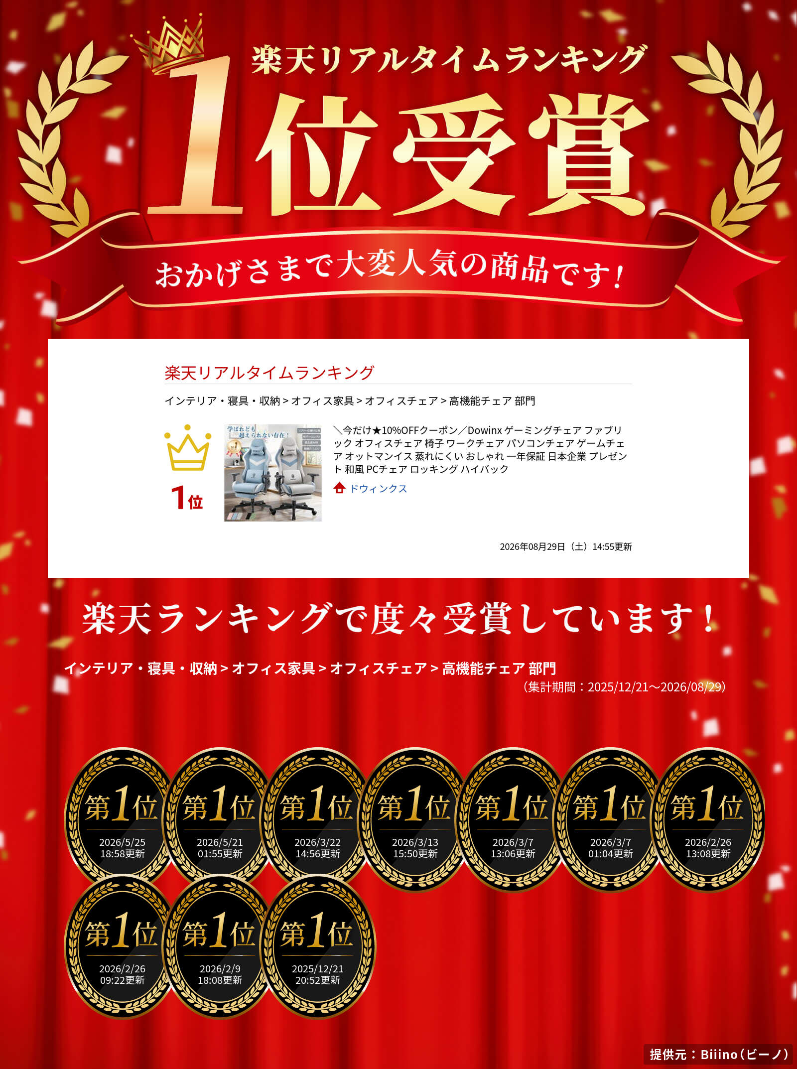 サムネイル