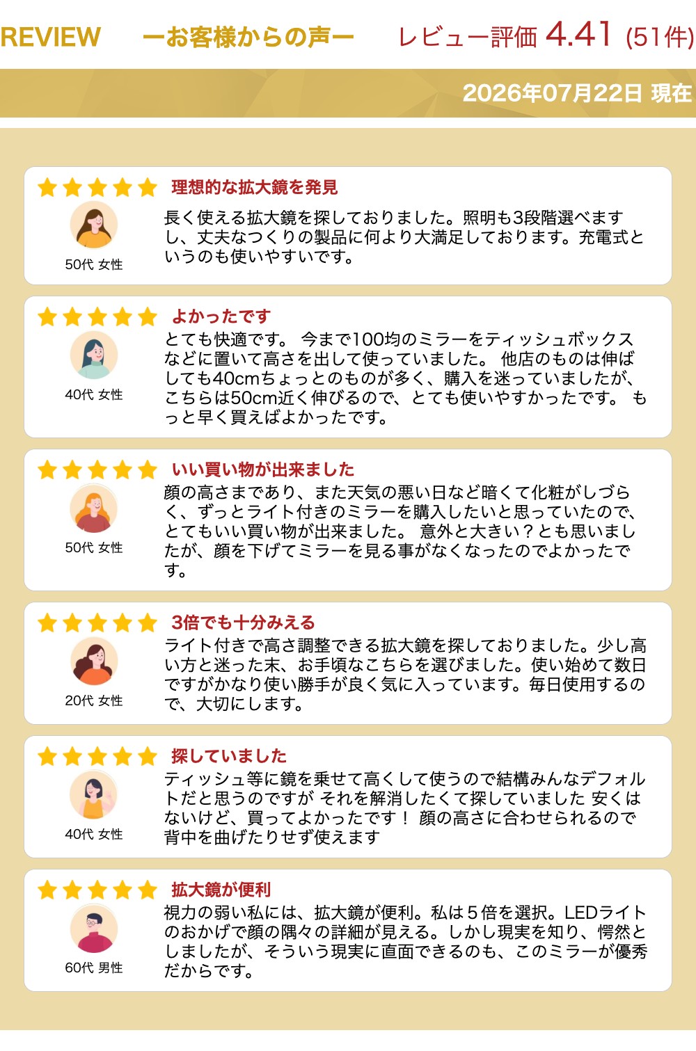 サムネイル