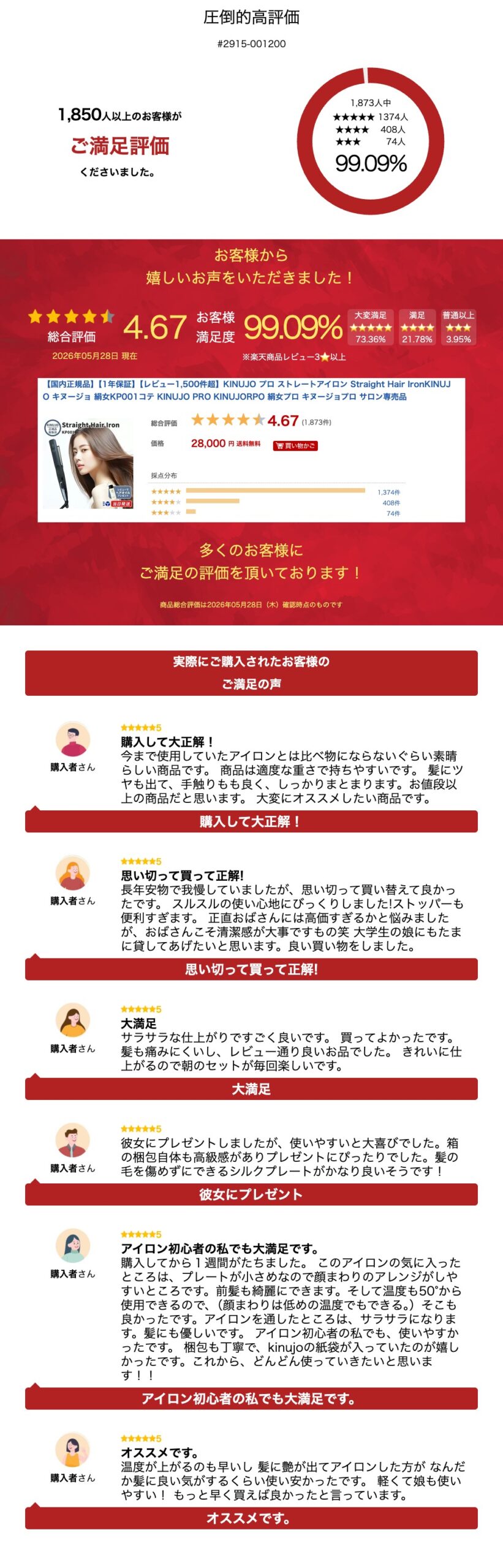 サムネイル