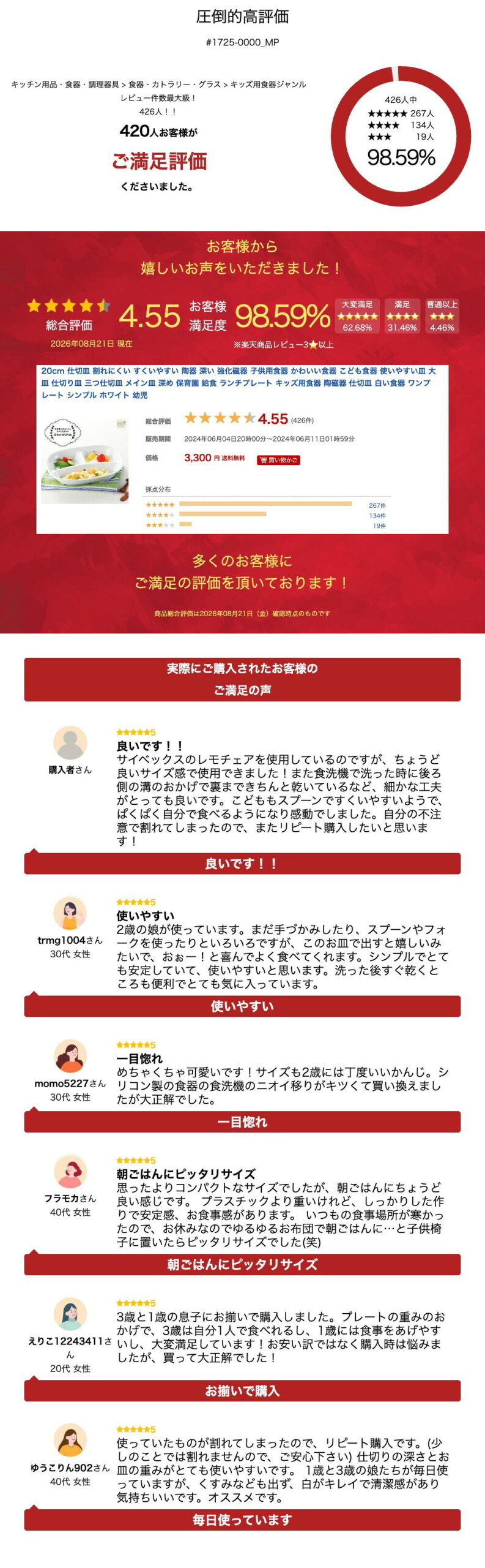 サムネイル