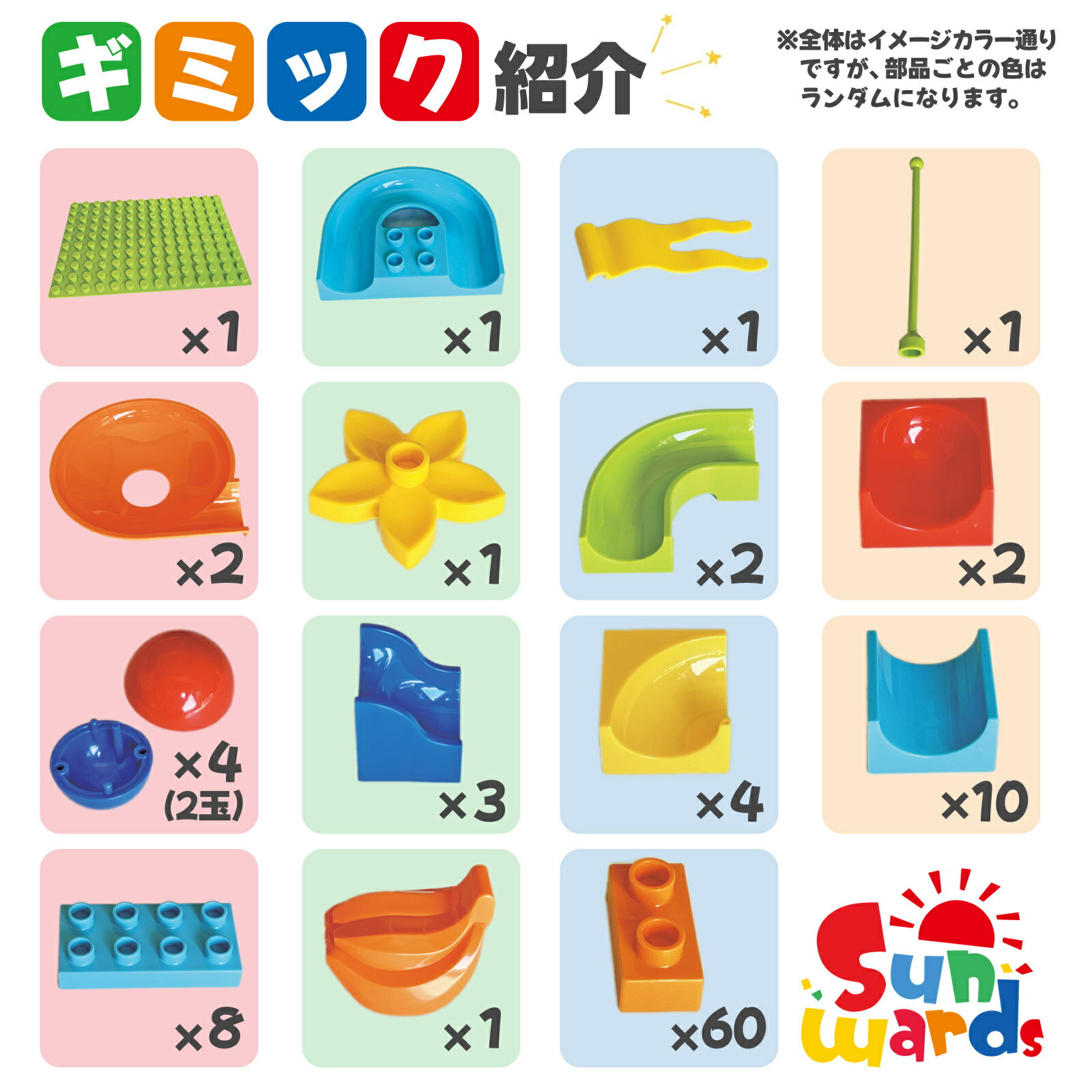 サムネイル