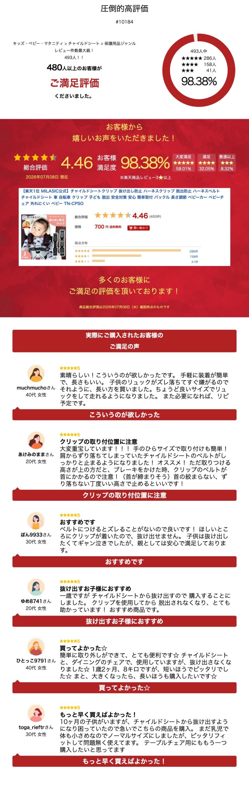 サムネイル