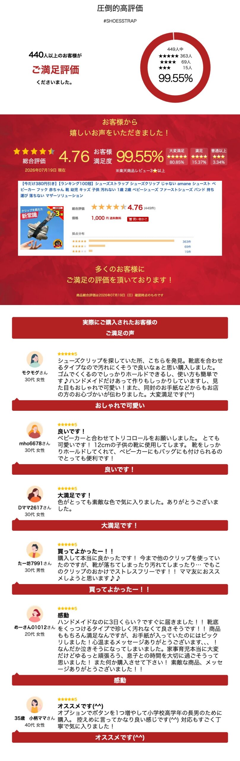 サムネイル