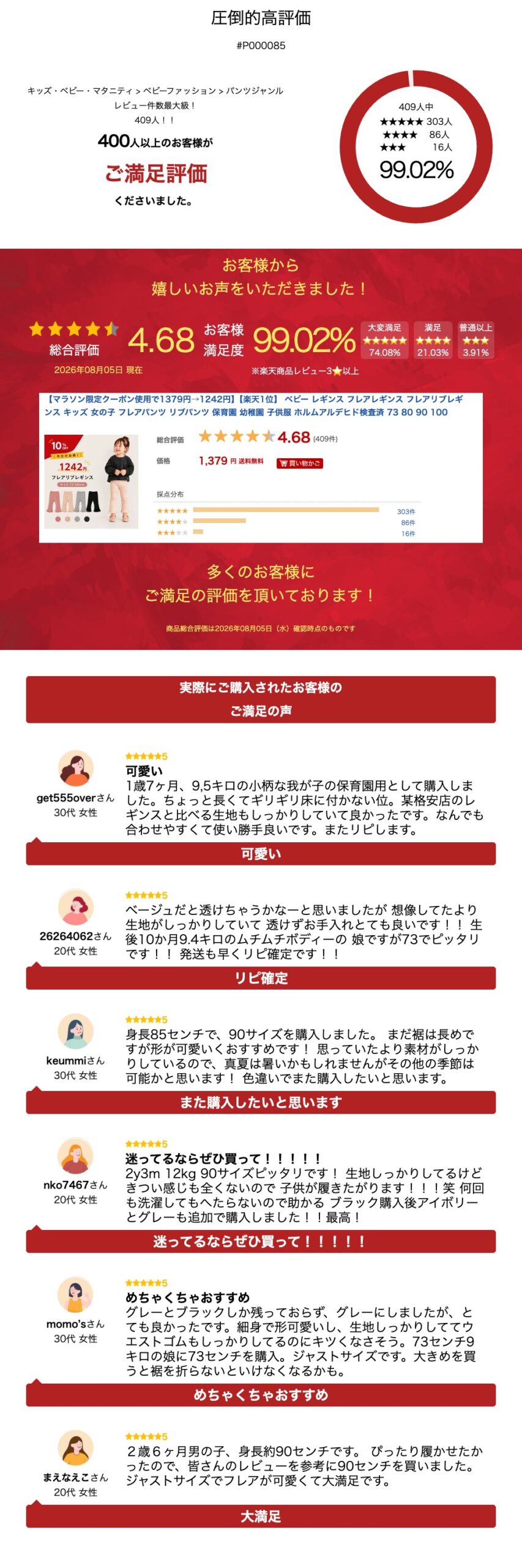 サムネイル