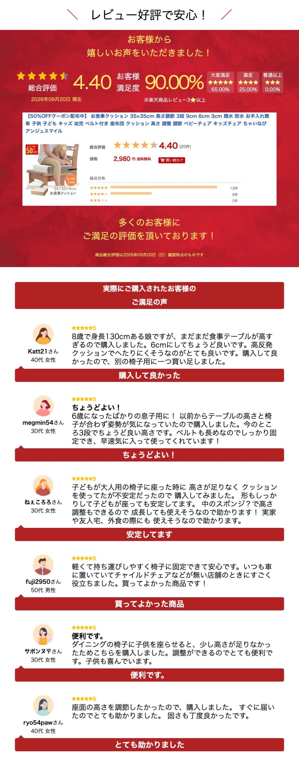 サムネイル