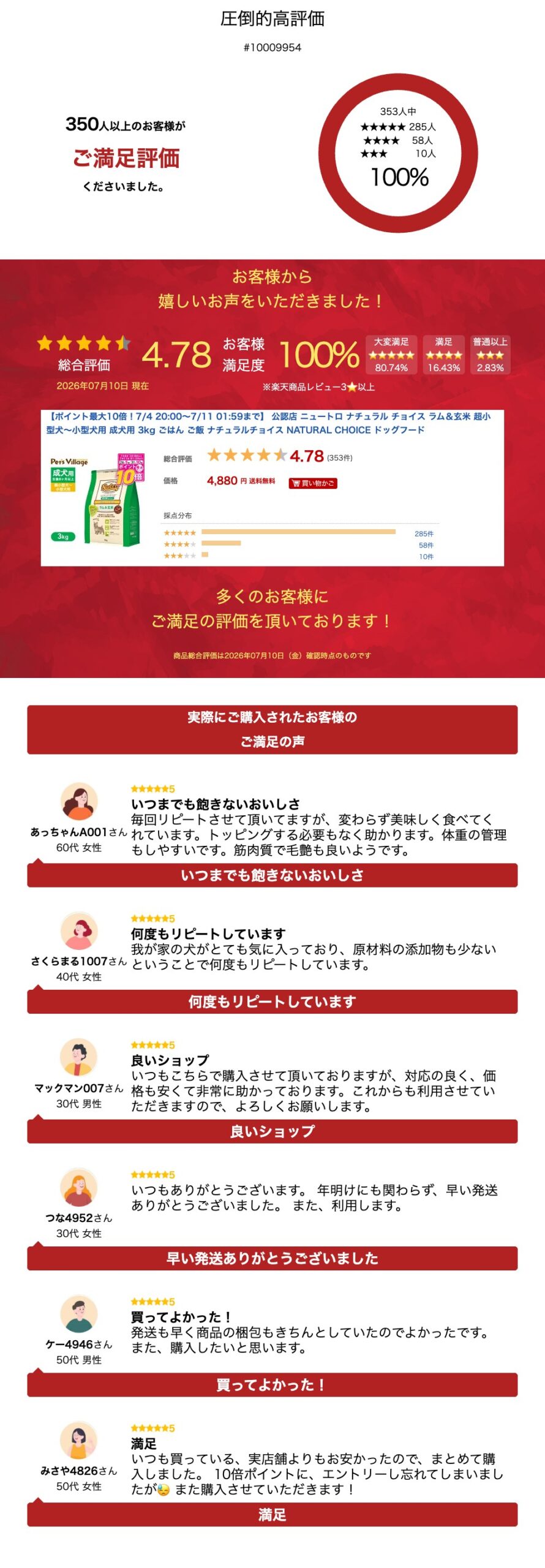 サムネイル