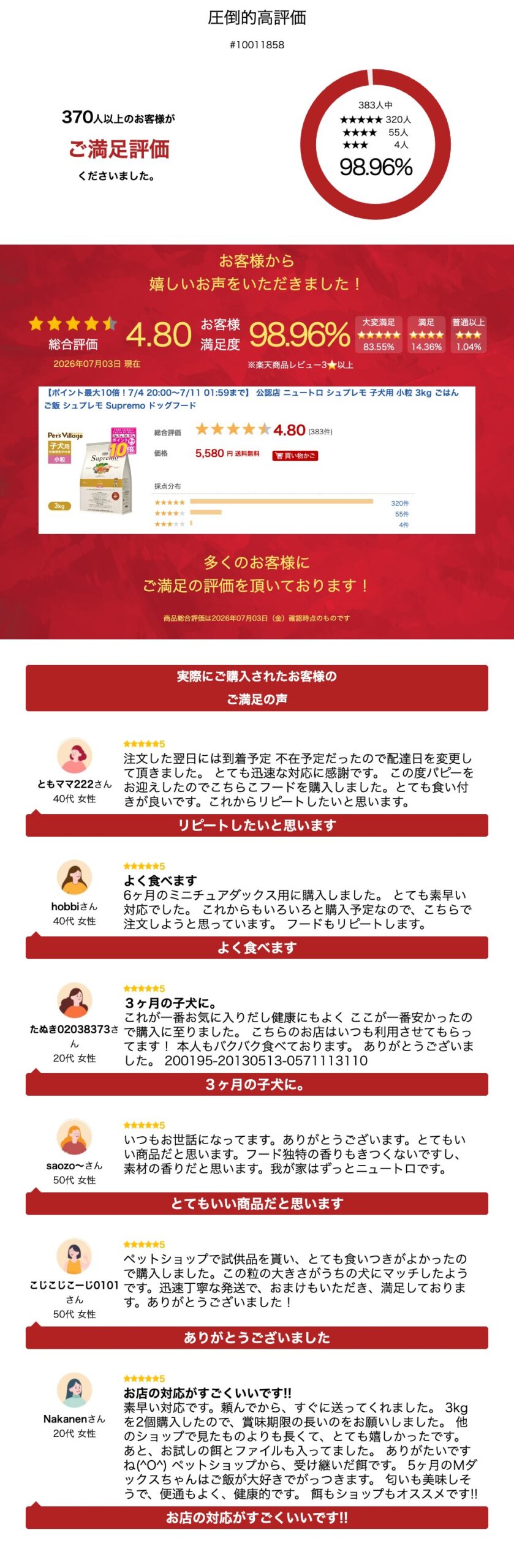 サムネイル