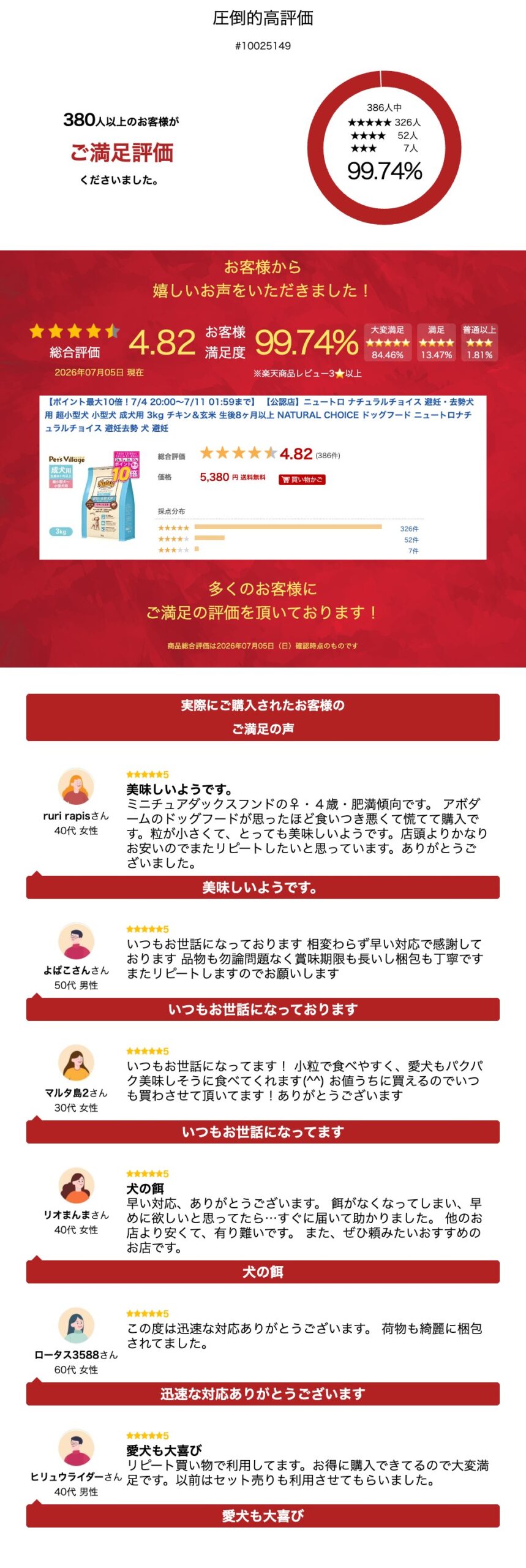 サムネイル