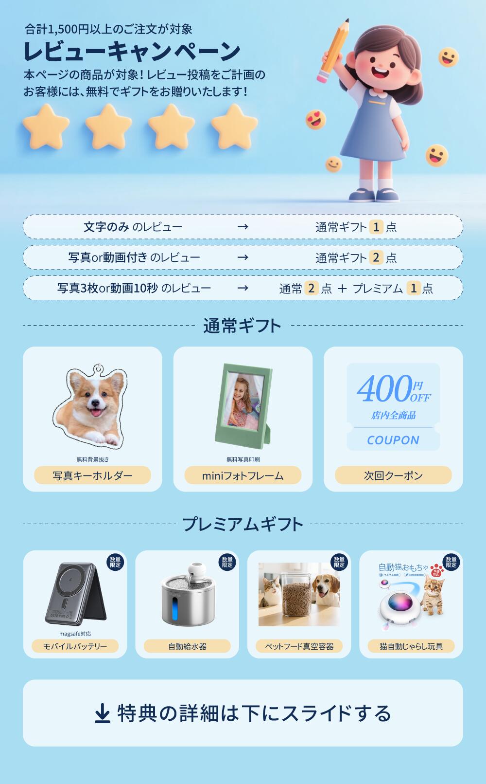 サムネイル