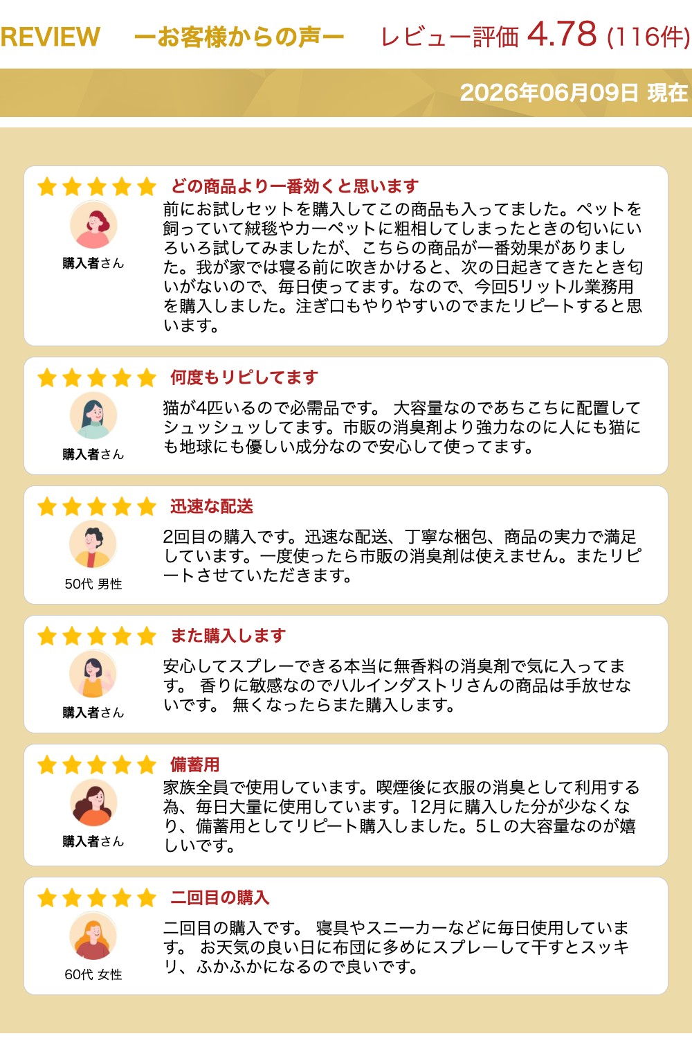 サムネイル