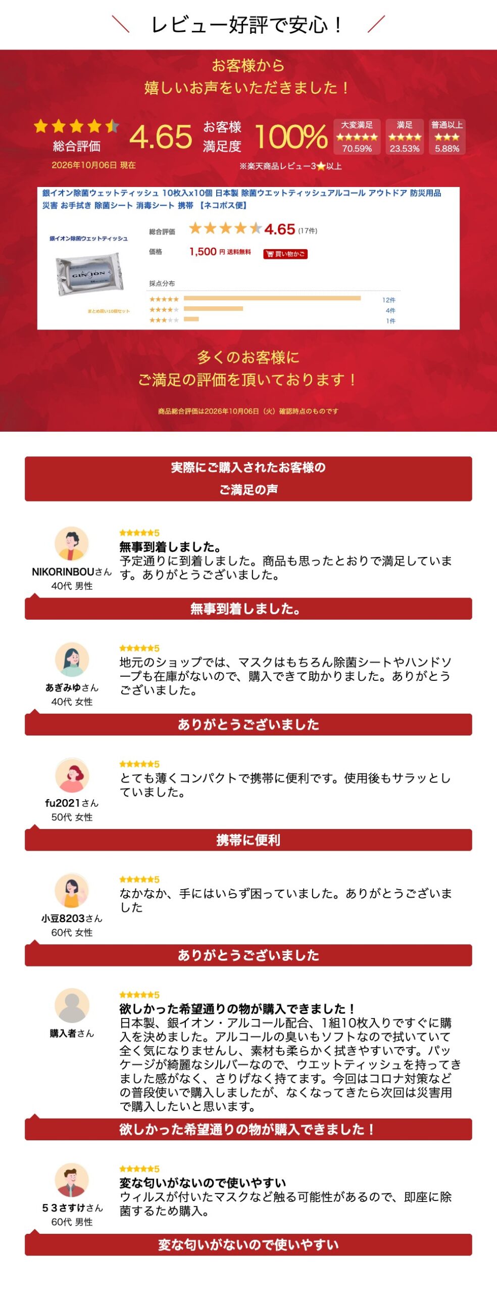 サムネイル