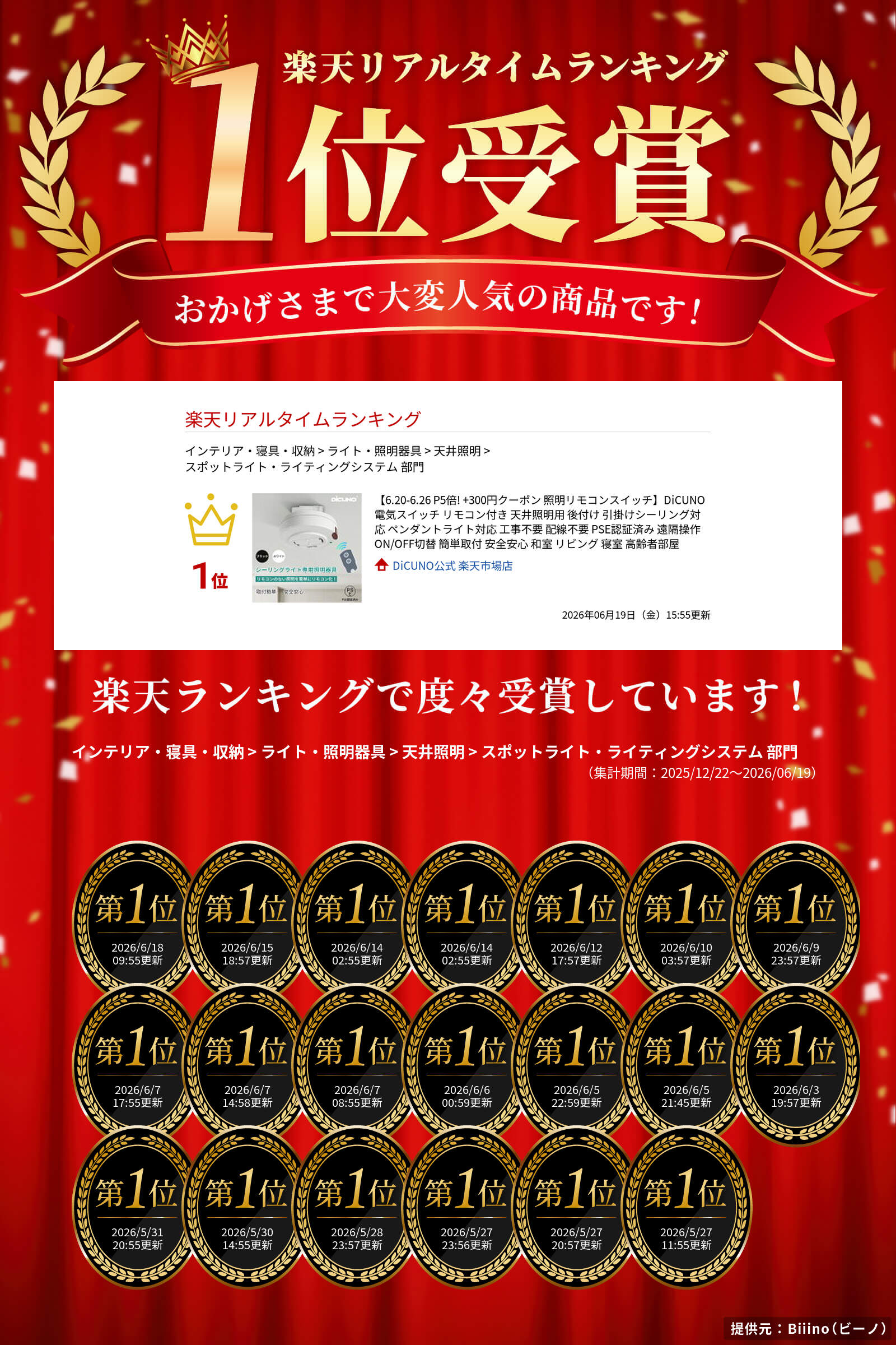 サムネイル
