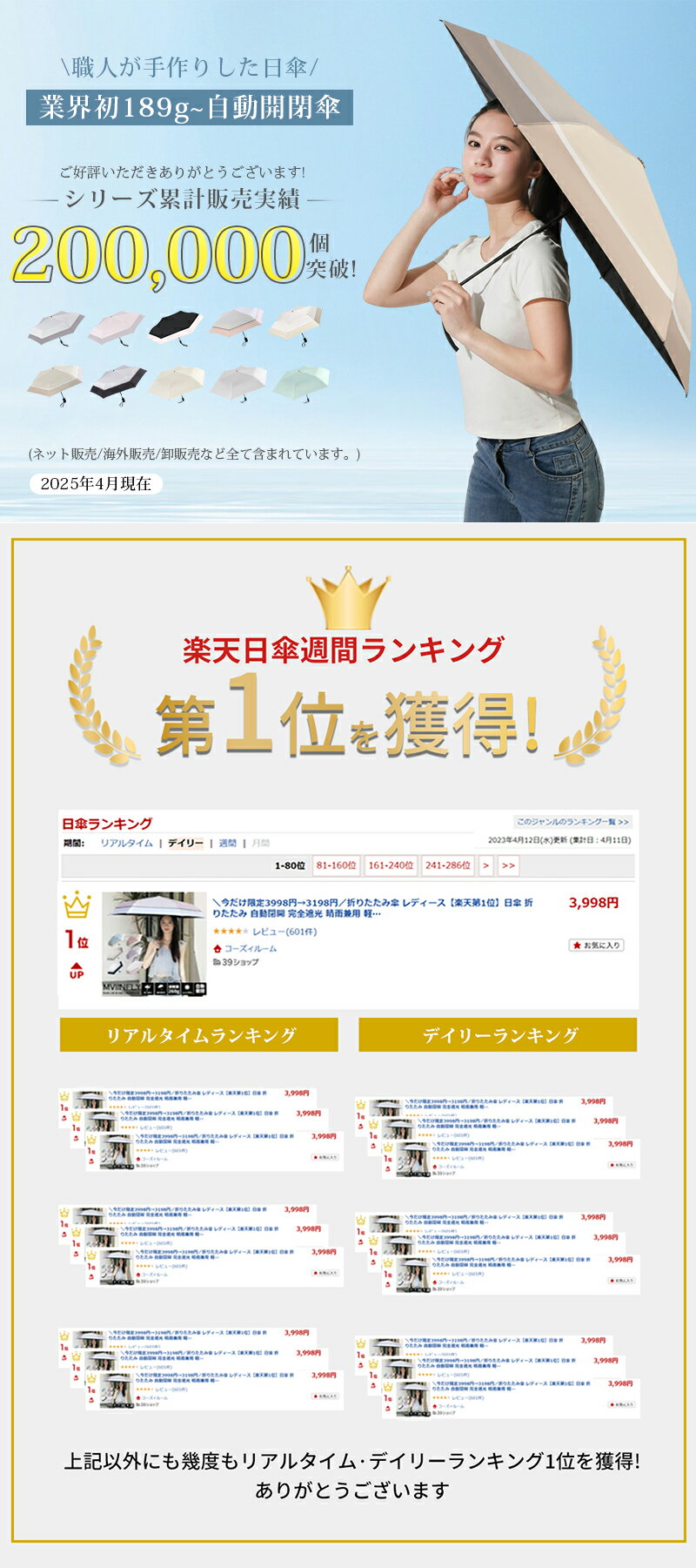 サムネイル