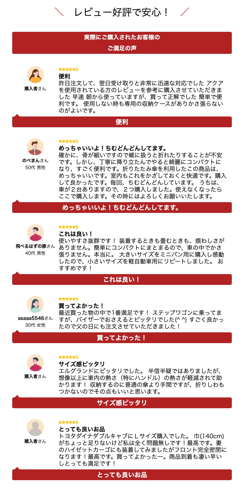 サムネイル