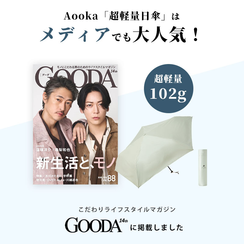 サムネイル