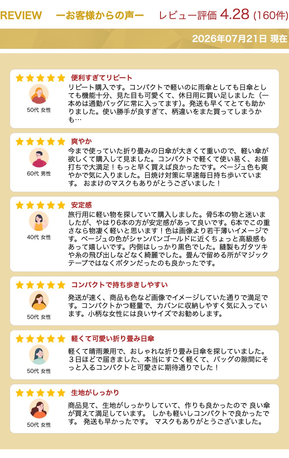 サムネイル