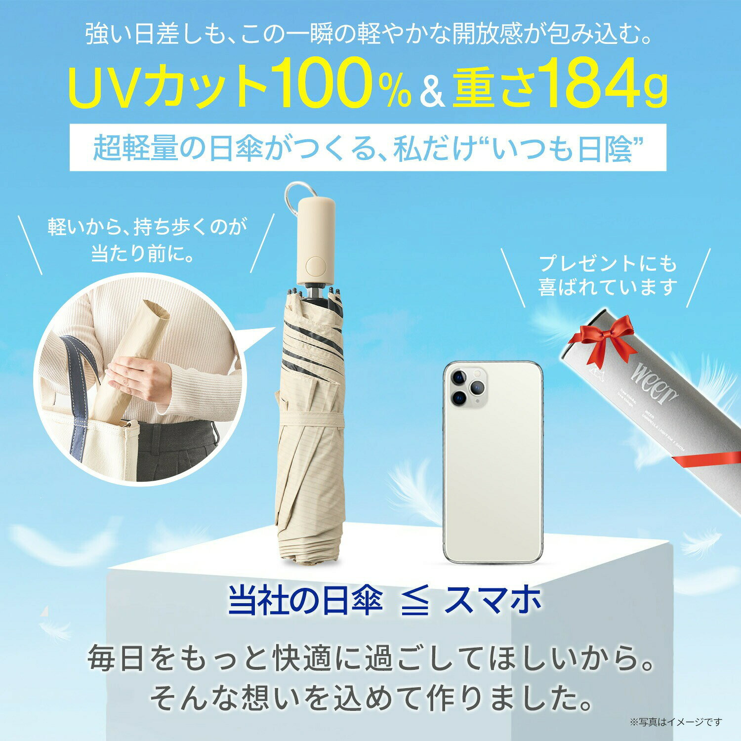 サムネイル