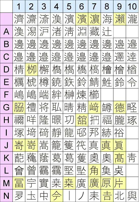 サムネイル