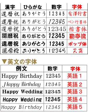 サムネイル