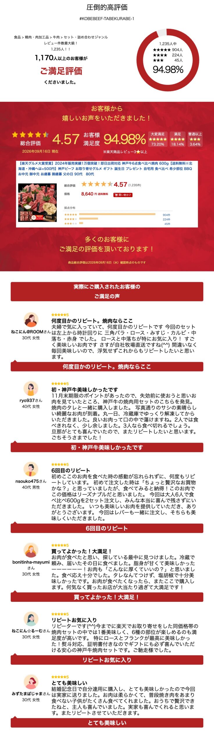 サムネイル
